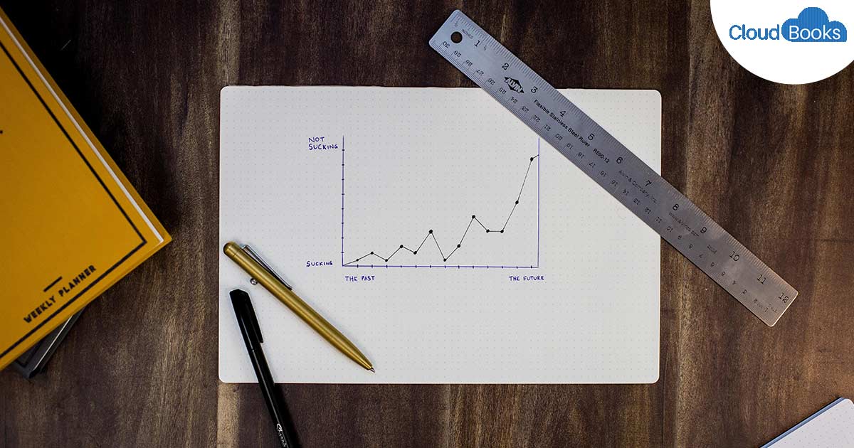 Key Reasons How Automatic Billing Helps a Business to Grow