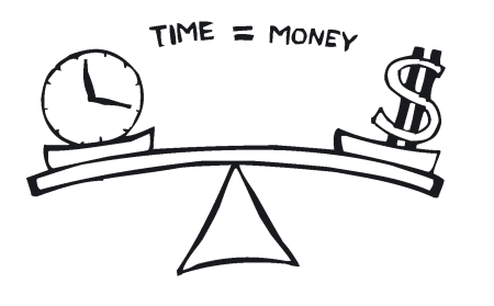 time is money