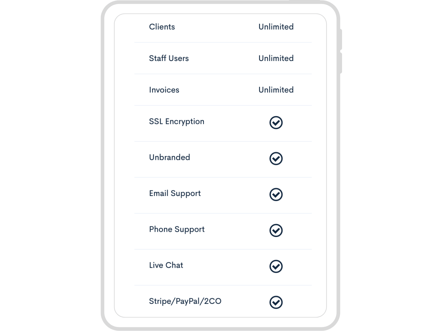 Create Unlimited Invoices, Clients and Team Members